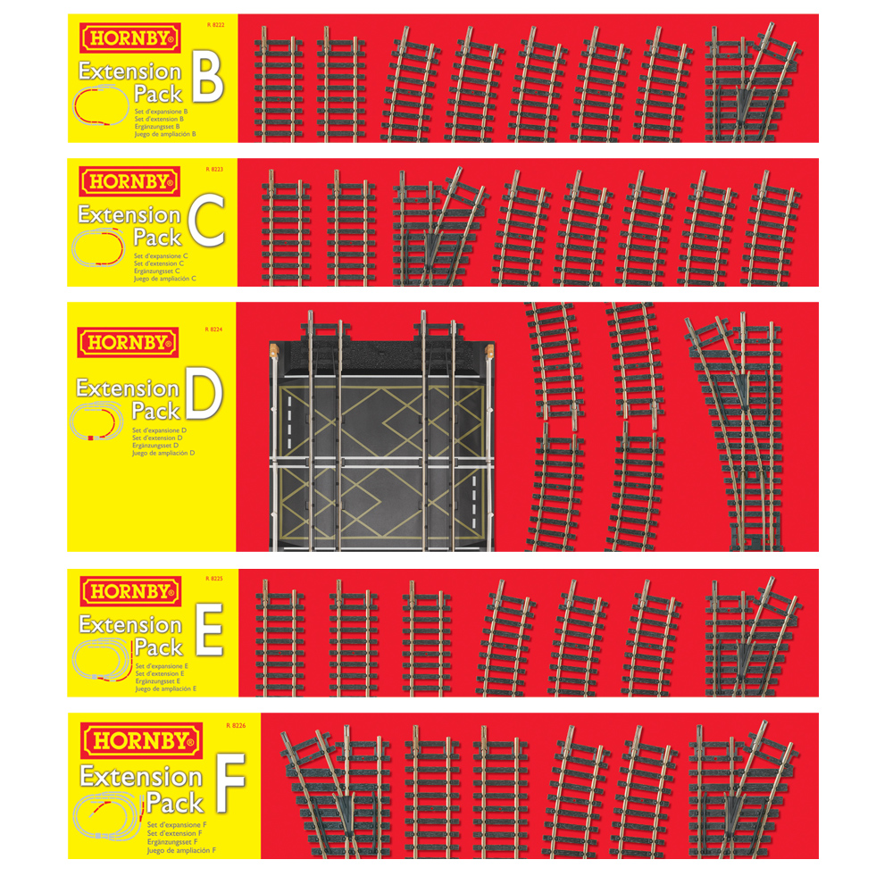 hornby track pack a