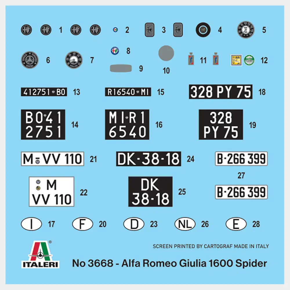 Maquette Italeri 1/24 Alfa Romeo Giulia 1600 Spider - Kit IT3668 - Neuf