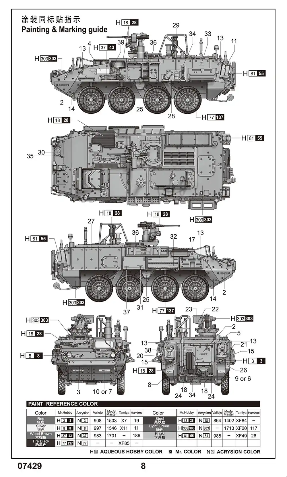 Trumpeter M1135 Stryker NBC RV Model Kit Scale 1/72