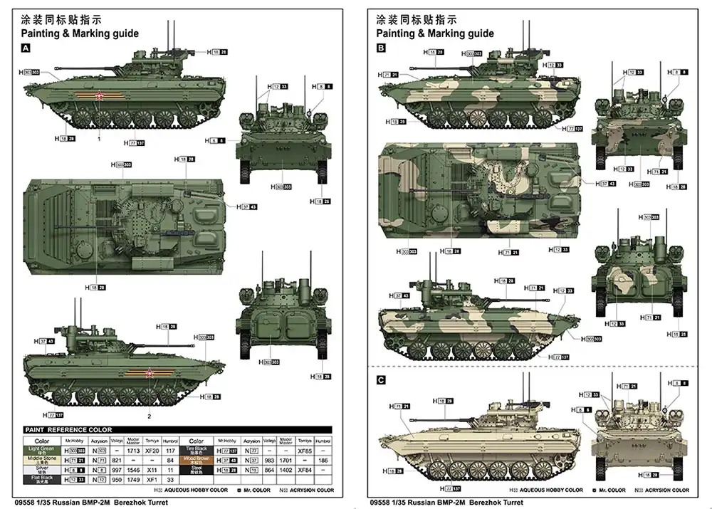 Trumpeter Russian IFV BMP-2M with Berezhok Turret Scale 1/35